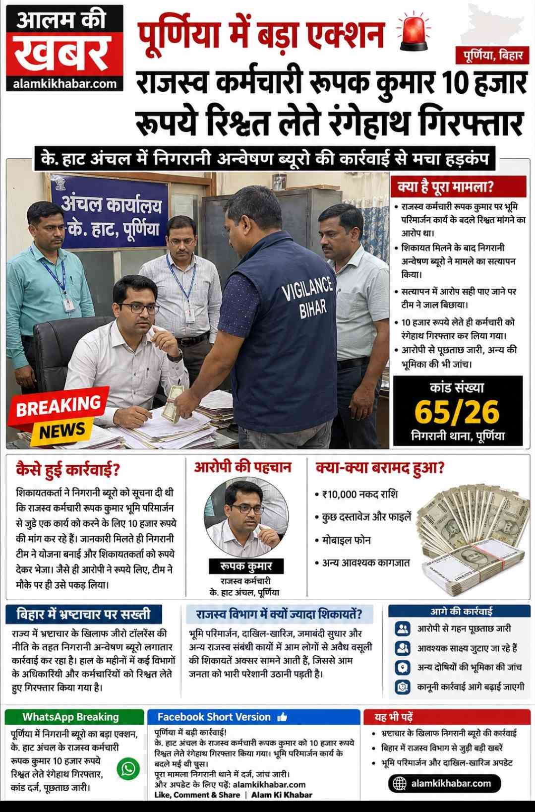 top-news