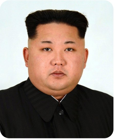 top-news